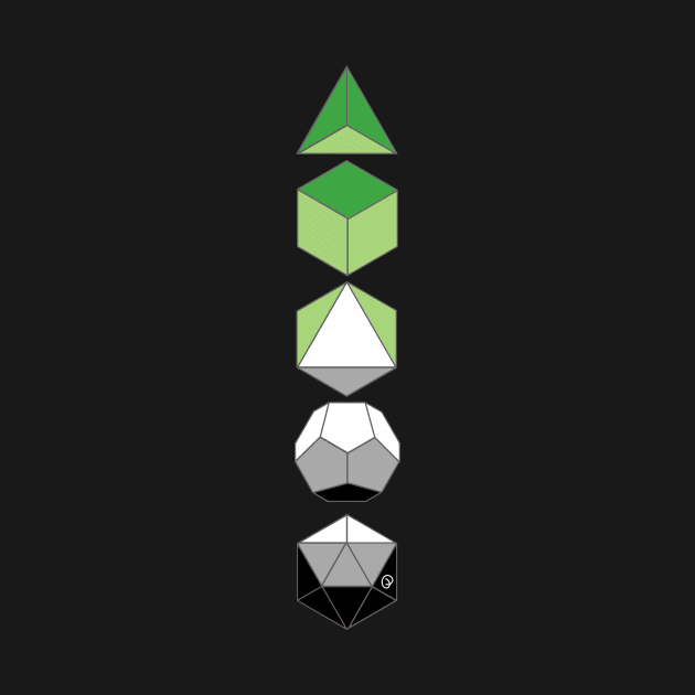 Aro Platonic Solids by FlorilegeArt