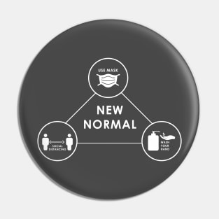 Social Distancing New Normal Pin