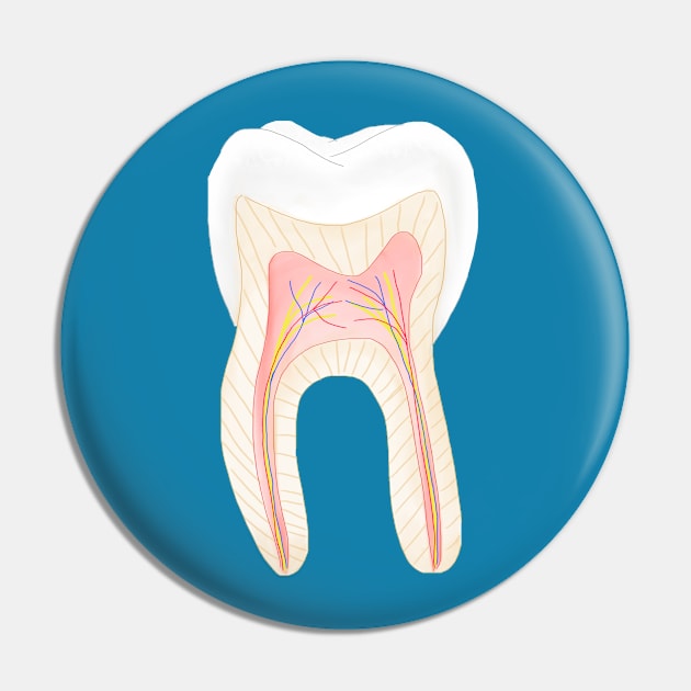 Tooth inside Pin by juttatis