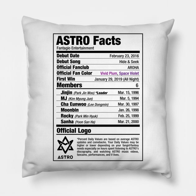 ASTRO Nutritional Facts Pillow by skeletonvenus