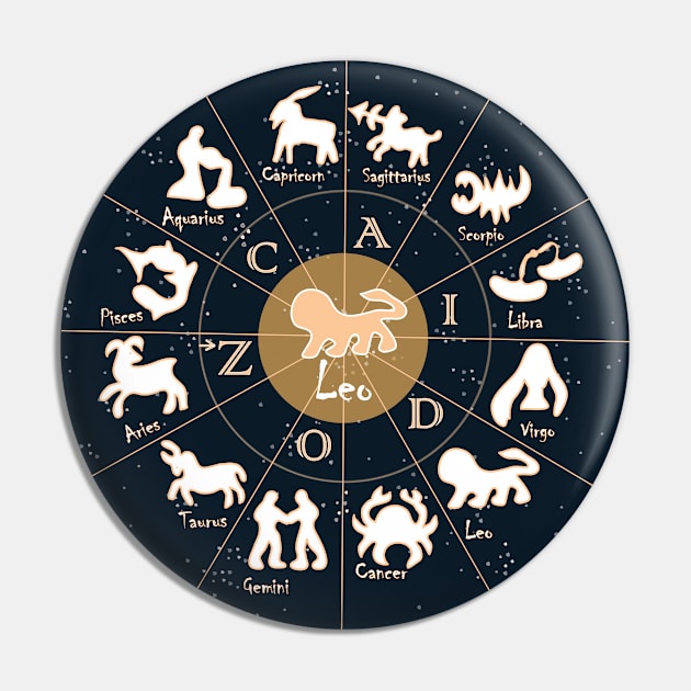 Leo, Zodiac, Astrology, Horoscope, Stars, Sun-and-moon. Birthday, Valentines-day, Holidays, Pin by PrintedDreams