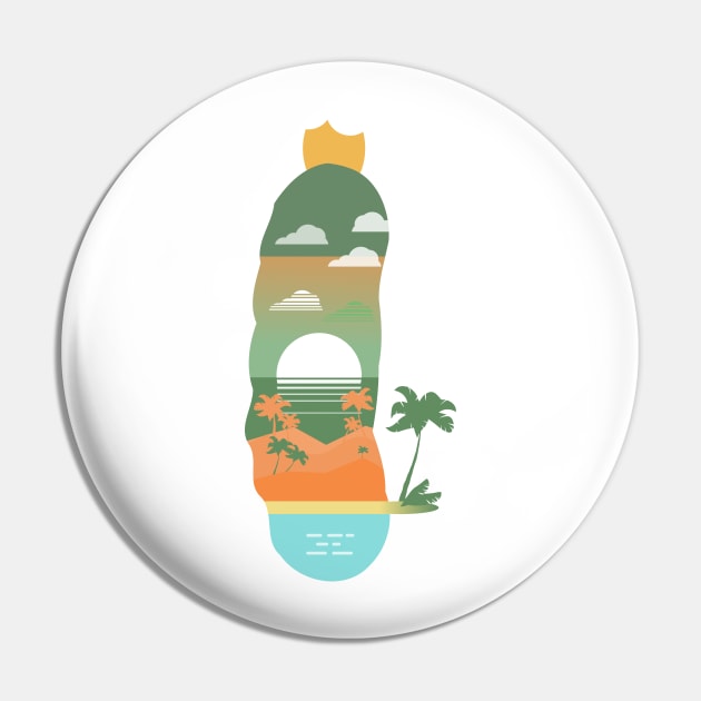 TROPICLE Pin by VISUALIZED INSPIRATION