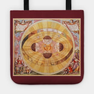 Antique Copernican Solar System by Andreas Cellarius from Harmonia Macrocosmica Tote