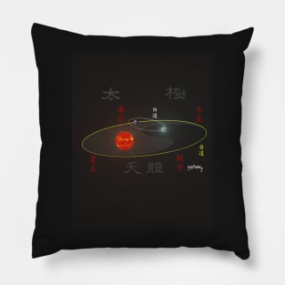 Tai Chi Astrology of Sun, Moon and Earth Pillow