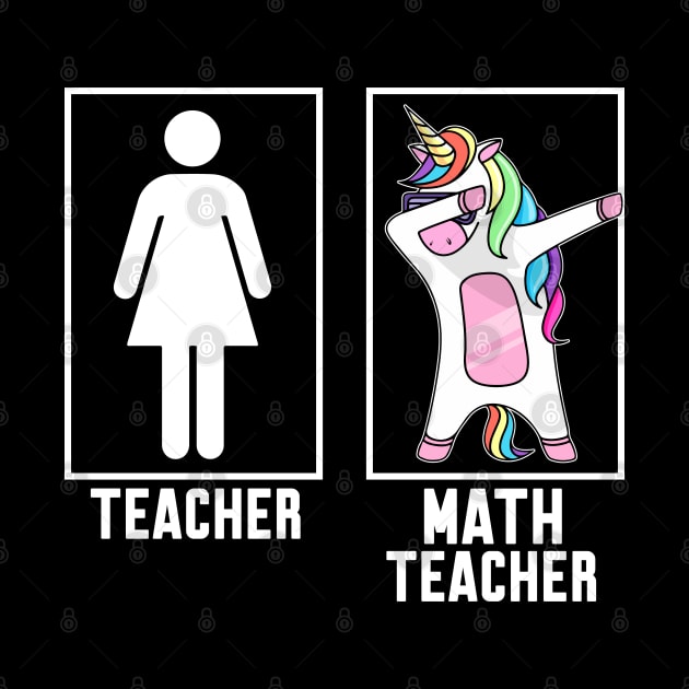 Teacher vs Math teacher by Work Memes