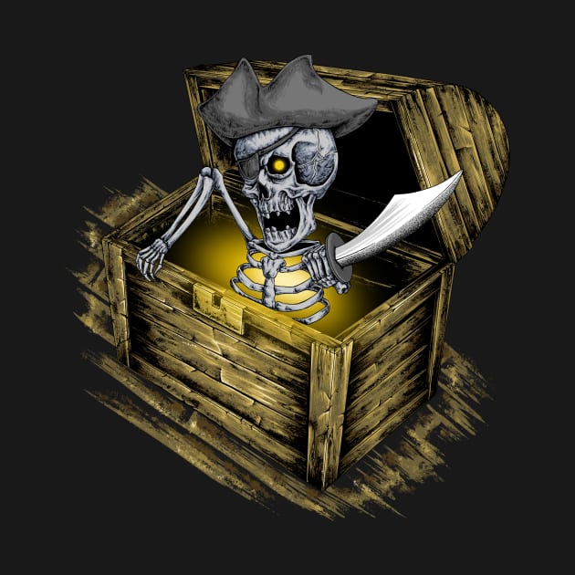 pirate skull by Zek1313