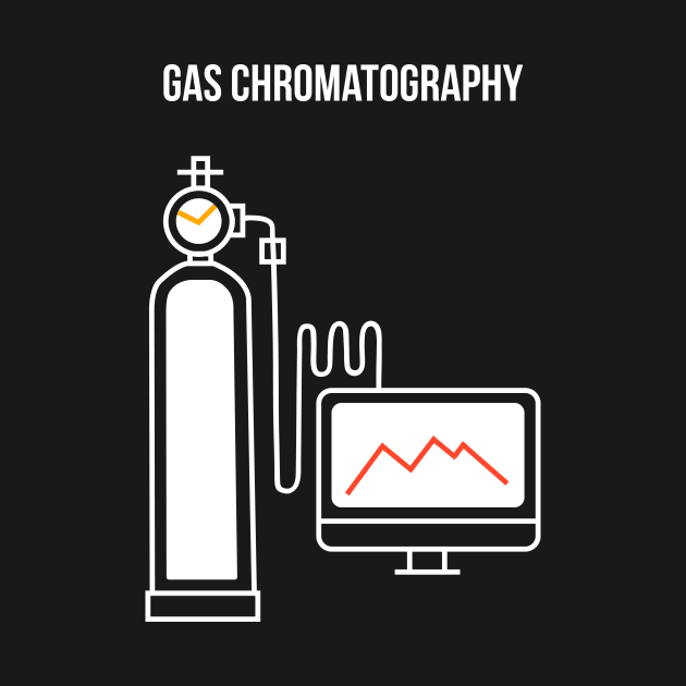 Gas Chromatography by Science Design