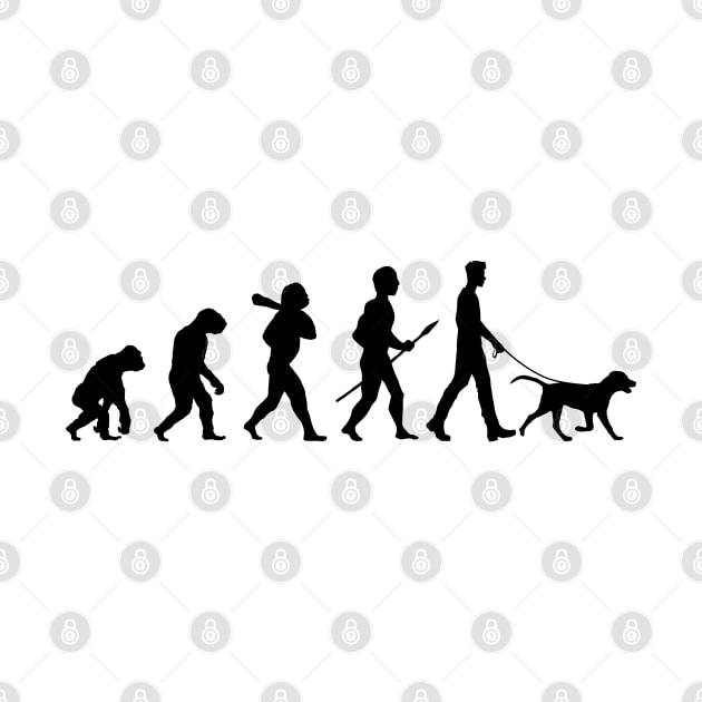 Dogvolution by CCDesign