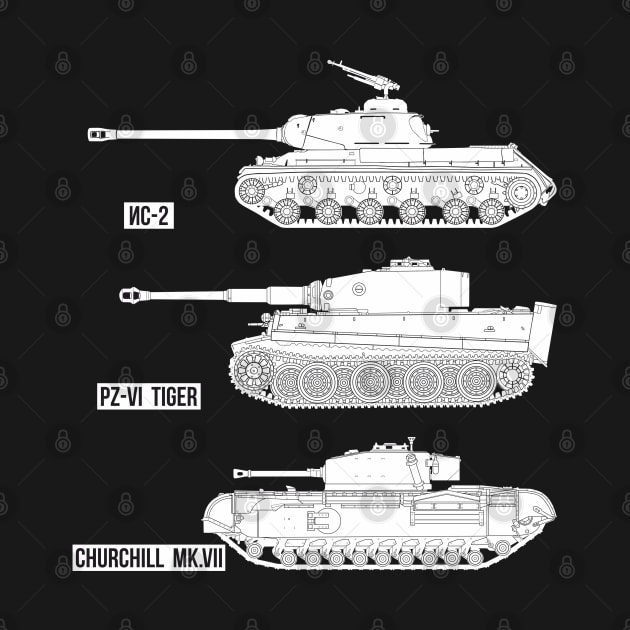 Heavy tanks of the Second World War by FAawRay