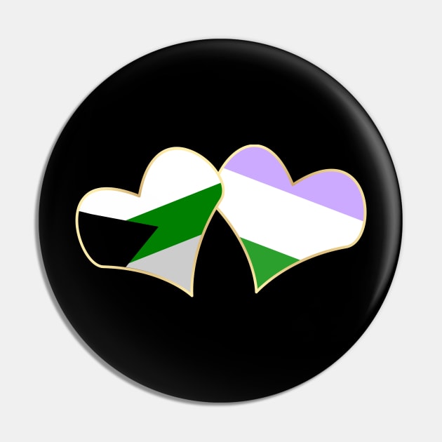 Gender and Sexuality Pin by traditionation