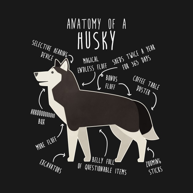 Black and White Siberian Husky Dog Anatomy by Psitta