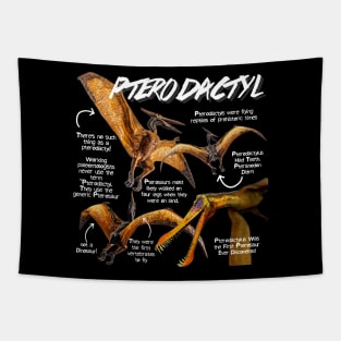 Pterodactyl Fun Facts Tapestry