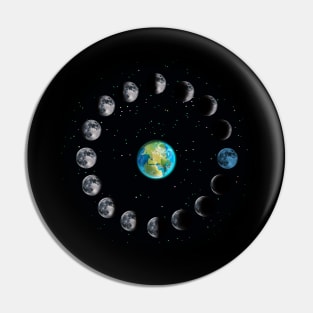 moon phases Pin