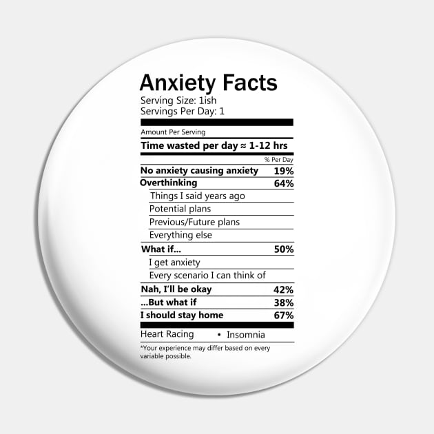 Anxiety Facts Pin by hoddynoddy
