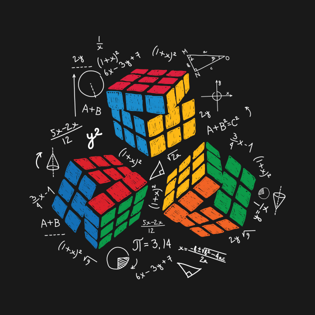 Rubik's Cube algorithm rubik's cube impossible math Rubiks Cube Rubik Cube Retro Colorful / son Cube Game /  math kids gift  / Fun Gift for Cuber Spinning Rubix / rubik's cube present by Anodyle