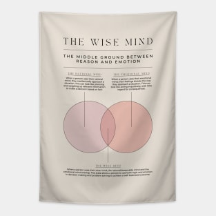 The Wise Mind Tapestry