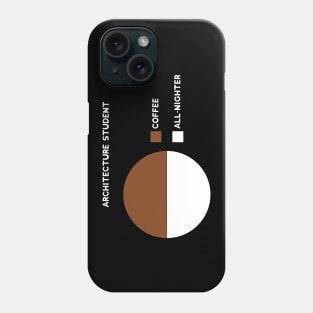 Architecture Student Coffee Phone Case