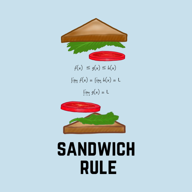 Sandwich Rule Squeeze TShirt TeePublic