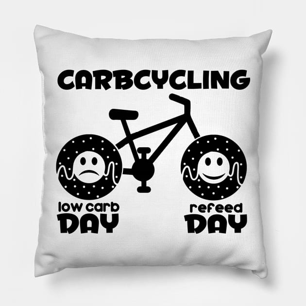 Funny Carb Cycling Pillow by helloshirts