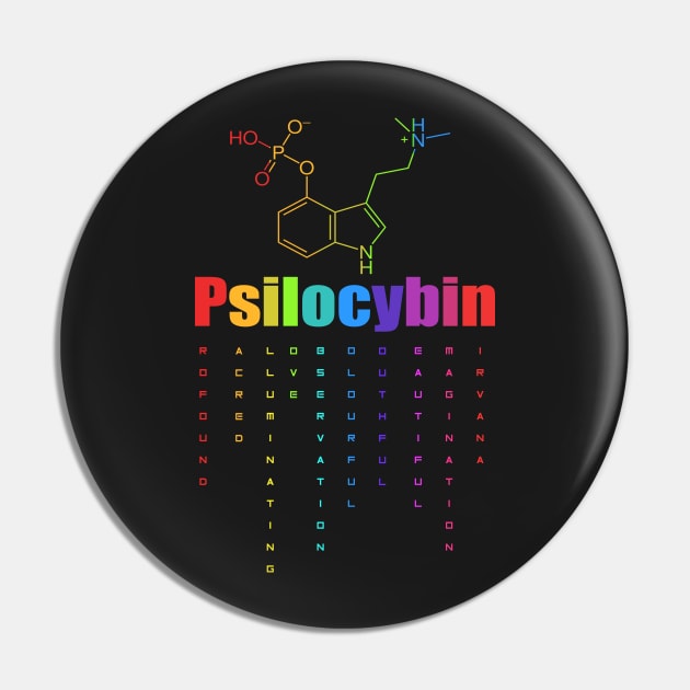 psilocybin Pin by kurticide