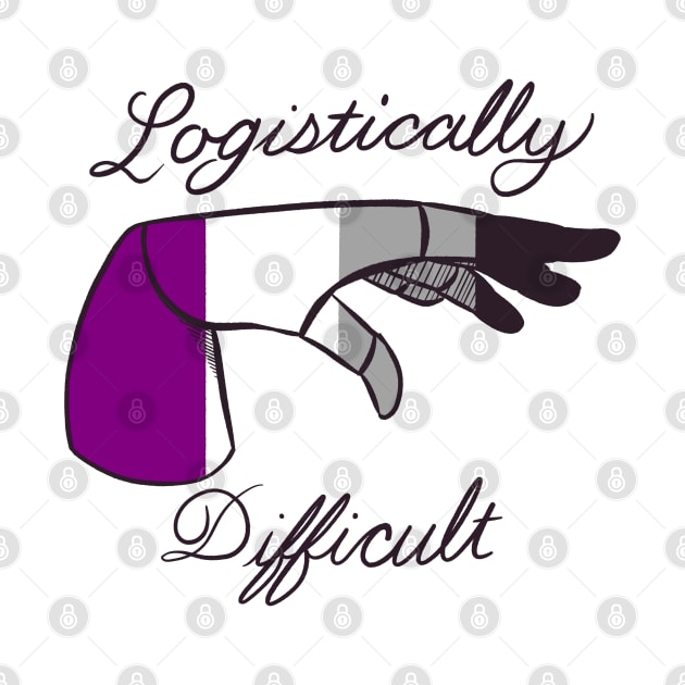 Logistically Difficult - Asexual by CosmicFlyer