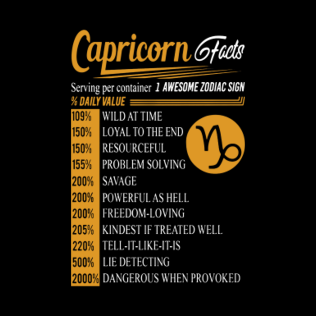 CAPRICORN FACTS - Capricorn - Mask | TeePublic
