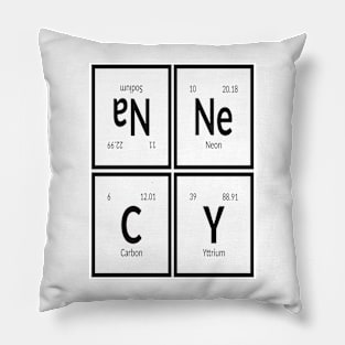 Annecy Periodic Table Pillow