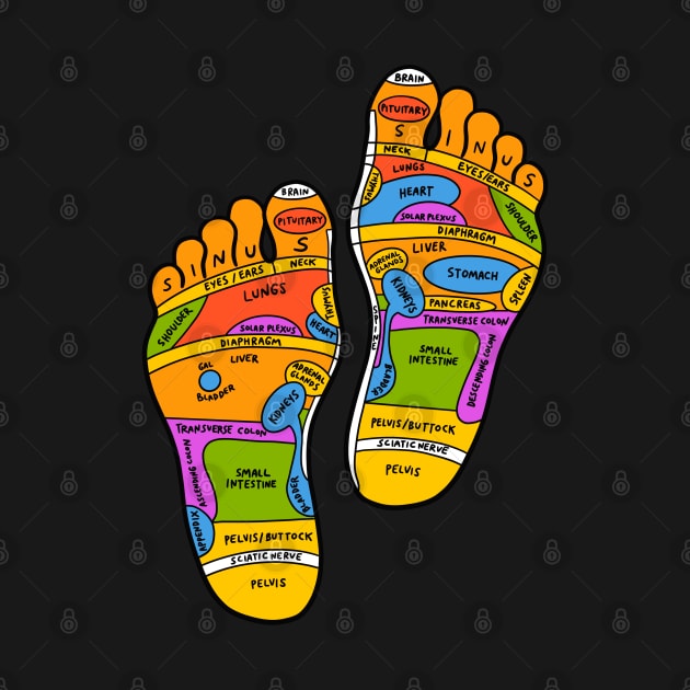 Reflexology - Reiki Feet by isstgeschichte