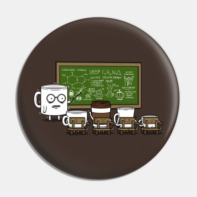 Coffee 101 Pin by pigboom