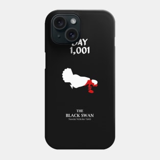 Day 1001: Let's not be turkeys - The Black Swan (Nassim N. Taleb) Phone Case