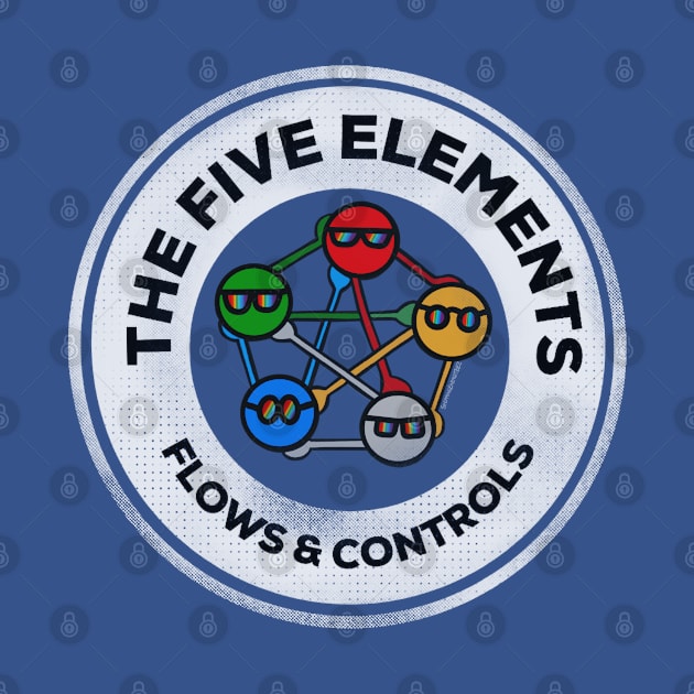 The Five Element Flows and Controls by SherringenergyTeez