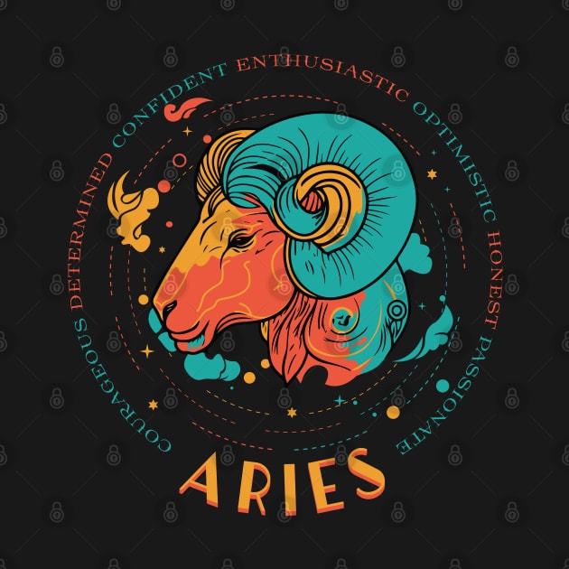 Aries by Polynesian Vibes