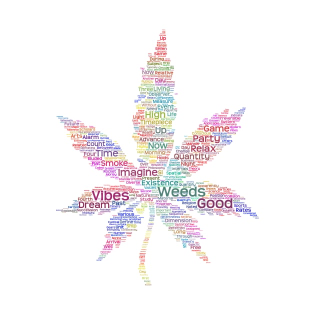 Weed Leaf Silhouette Shape Text Word Cloud by Cubebox