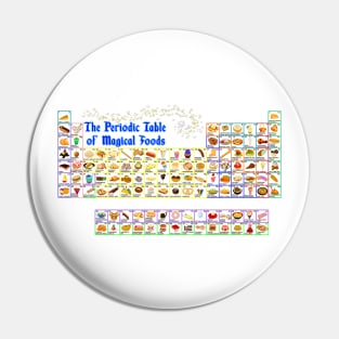 Magical Foods Periodic Table Pin