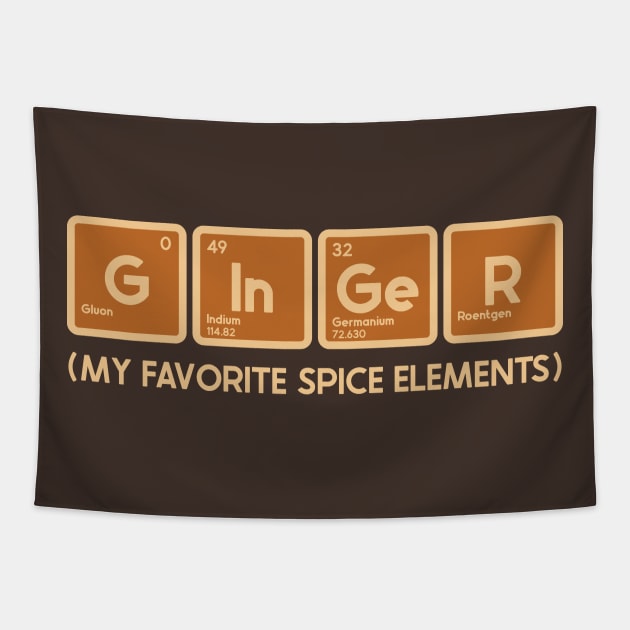 Periodic Ginger Tapestry by nickbeta