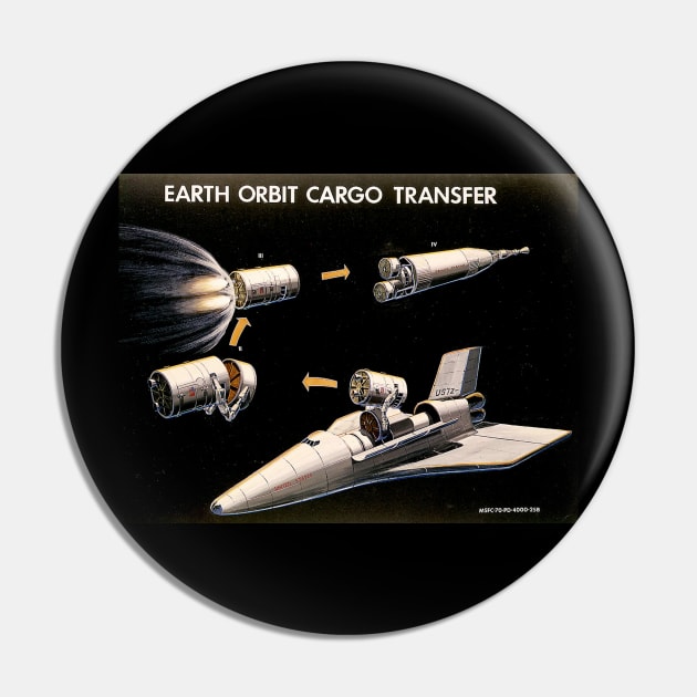 Earth Orbit Cargo Transfer Concept Art Pin by Big Term Designs