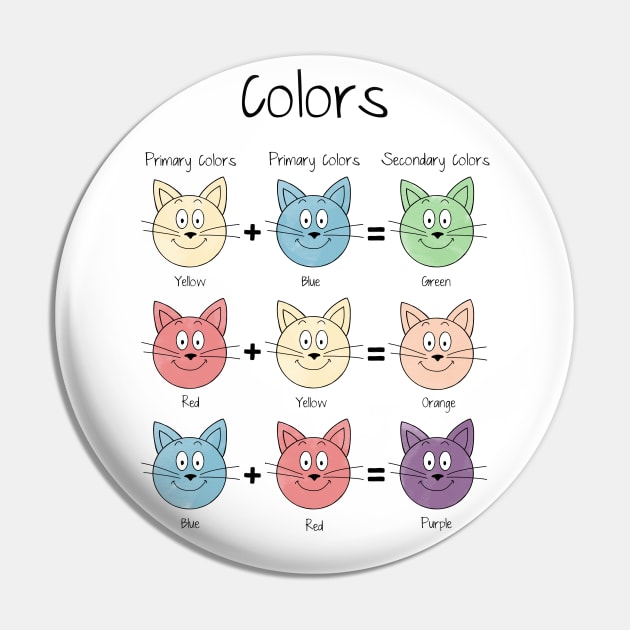 Color theory in cats, primary and secondary colors Pin by konnijensen