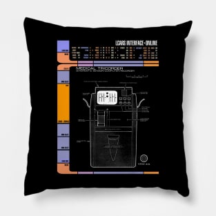 Library Computer Readout Showing Medical Diagnostic Device Pillow