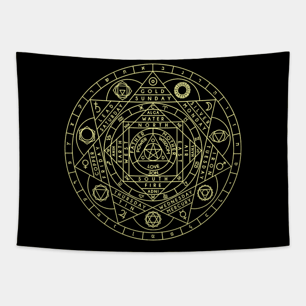 All elements Tapestry by Vick Debergh