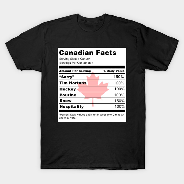Canadian Facts Canada T Shirt Teepublic Uk