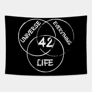 42 The Answer To Life The Universe And Everything Tapestry