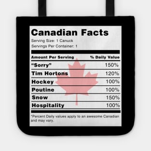 Canadian Facts Tote