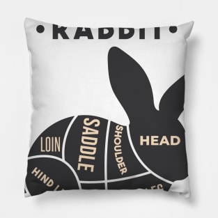 Butchers Diagram Rabbit Pillow