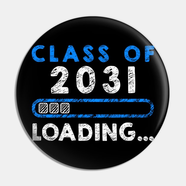 Class of 2031 Loading...Grow With Me. Pin by KsuAnn