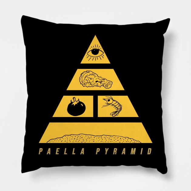 Classy Paella Pyramid Yellow Print Design Pillow by Eyanosa