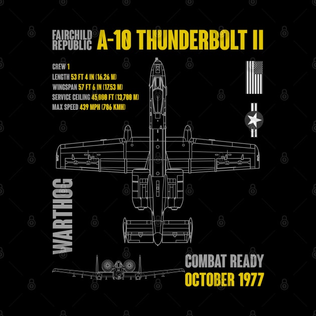 Fairchild Republic A-10 Thunderbolt II by Mandra