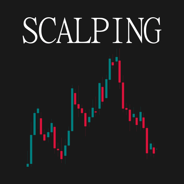 Scalping Forex market by cypryanus