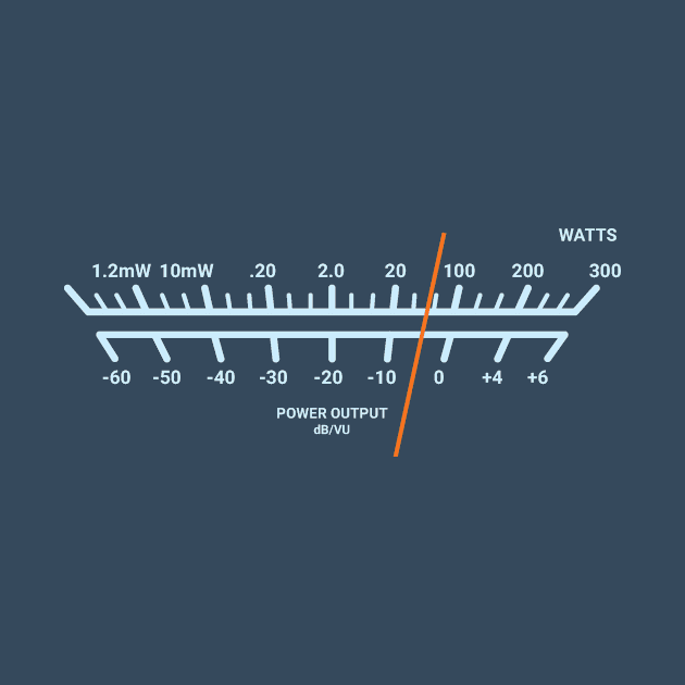 VU/dB audio meter by FBdesign