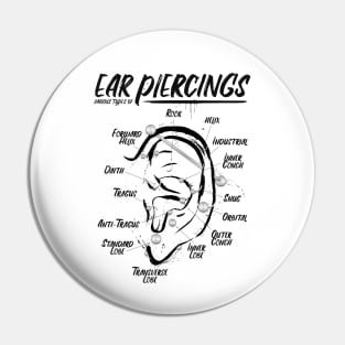 Ink Ear Piercing Chart Pin