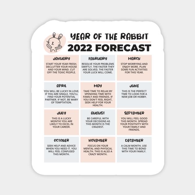 2022 Year of the Rabbit Chinese Horoscope Luck Predictions
